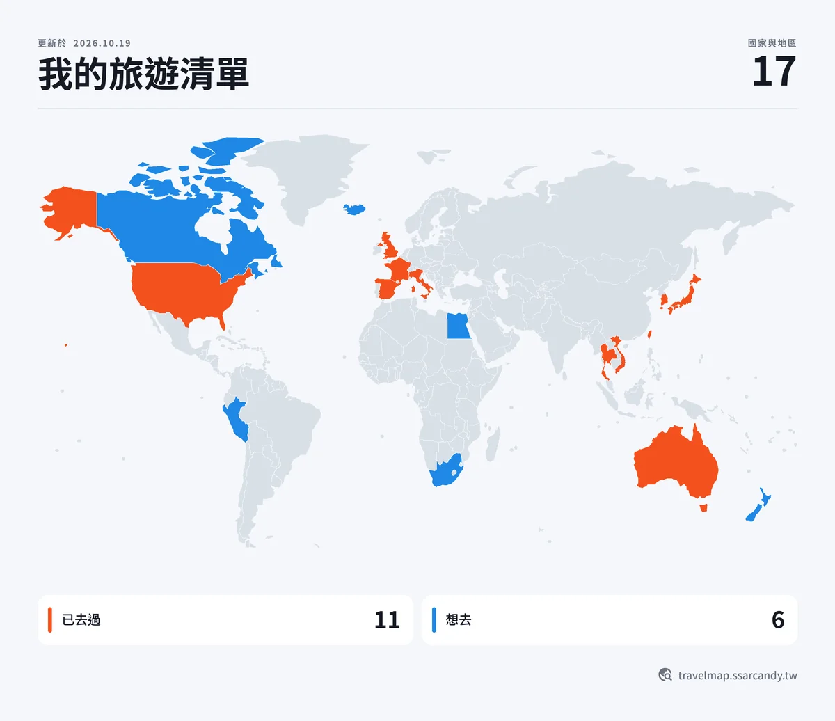橫式旅行地圖海報：全世界，已去過 11 個、想去 6 個國家